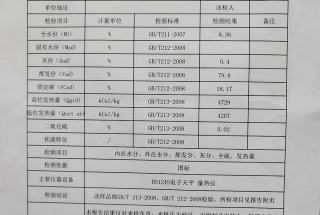 井冈山检测报告